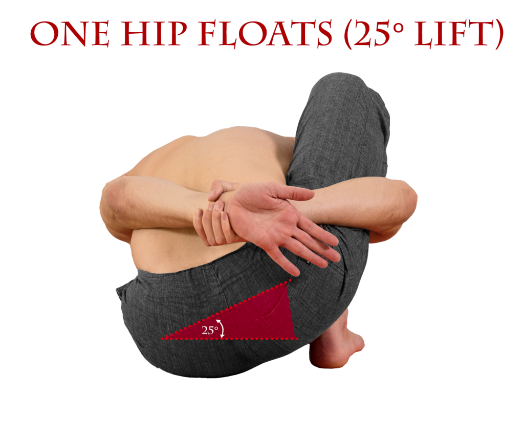 One hip is slightly lifted in Marichyasana Positions